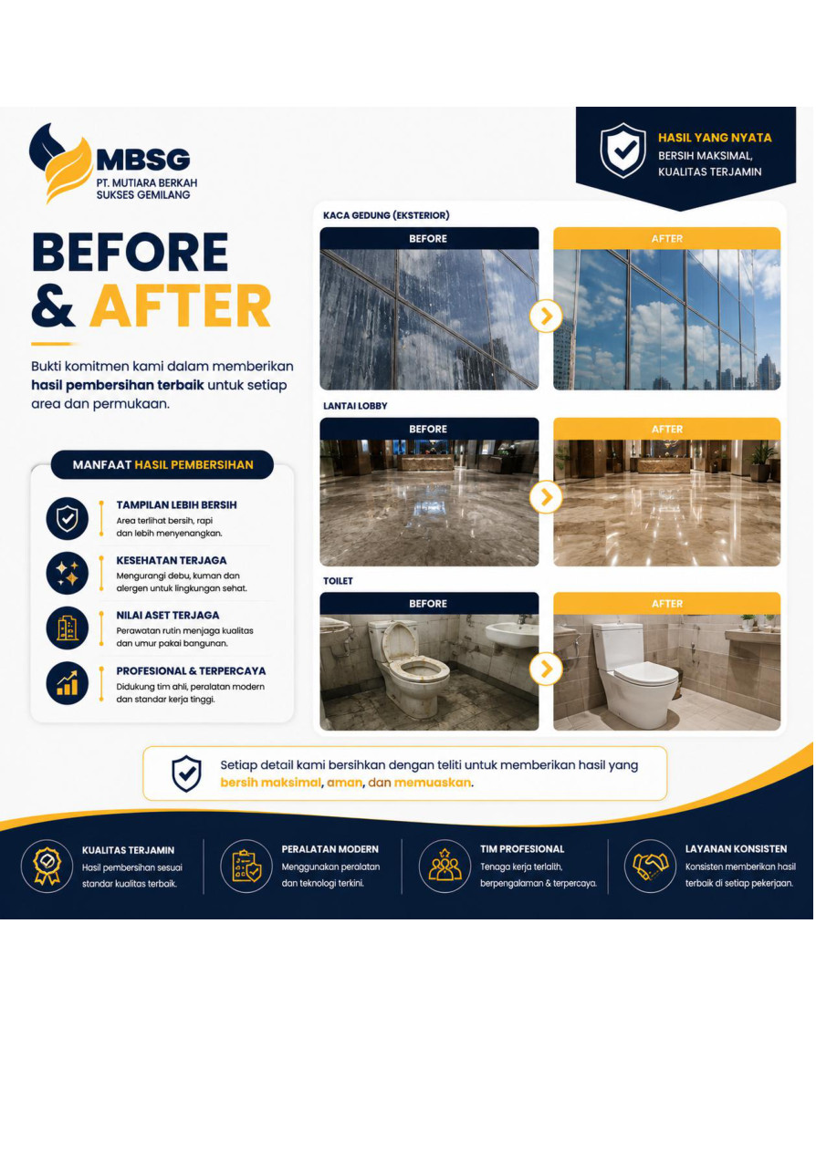 Before After
